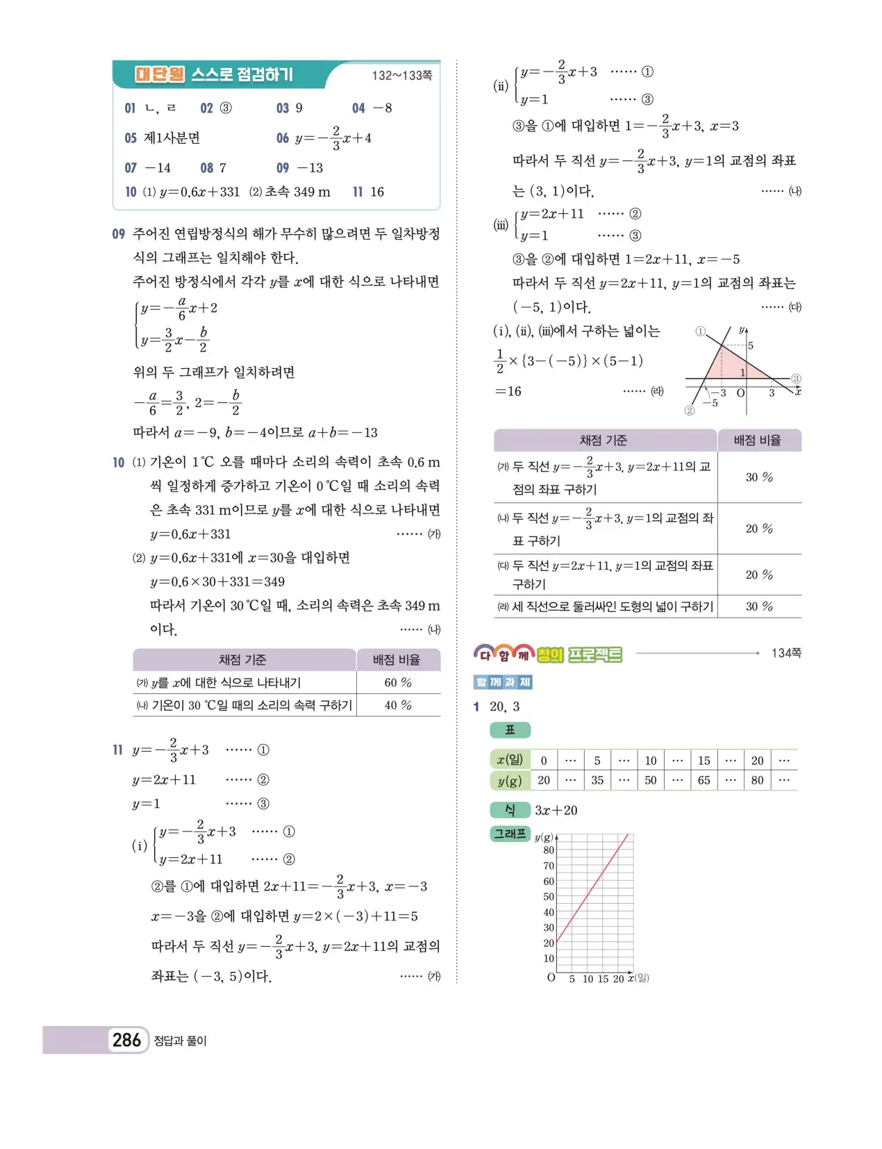 천재 중학 수학 2 답지 37페이지