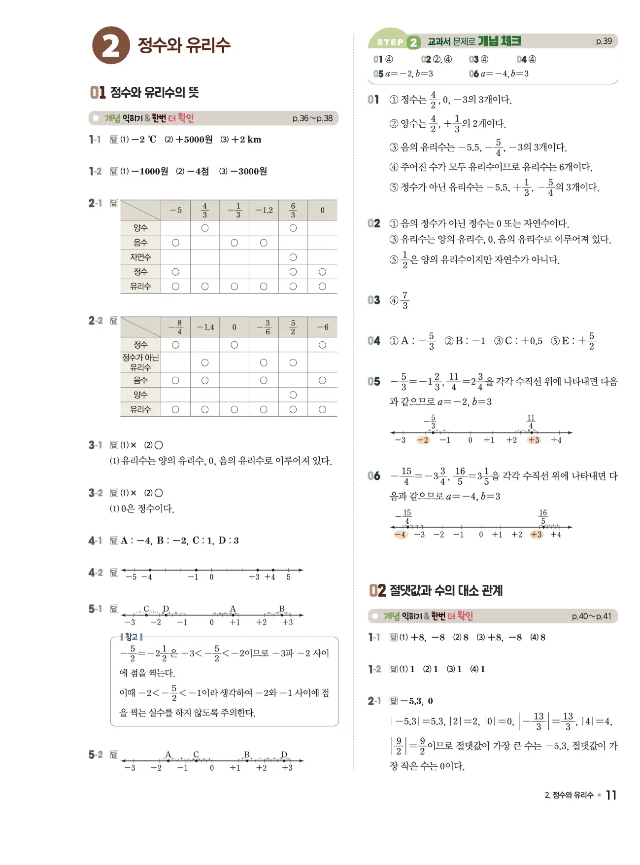 체크체크 중1-1 답지 11페이지