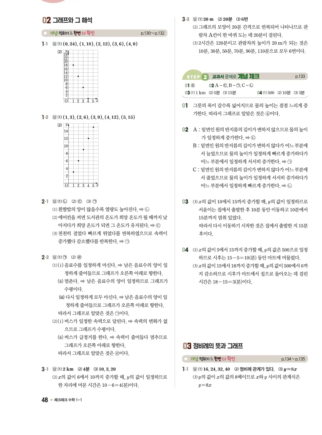 체크체크 중1-1 답지 48페이지