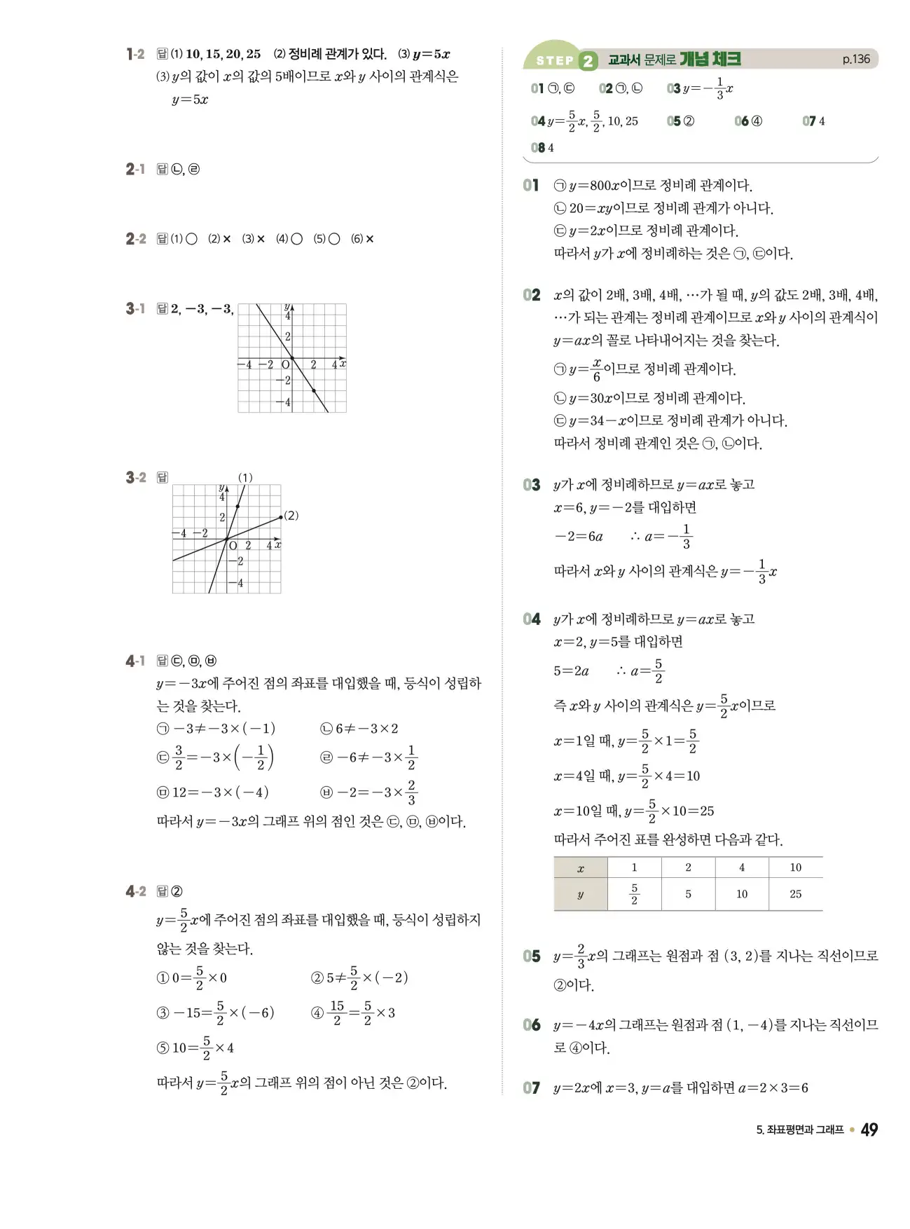 체크체크 중1-1 답지 49페이지