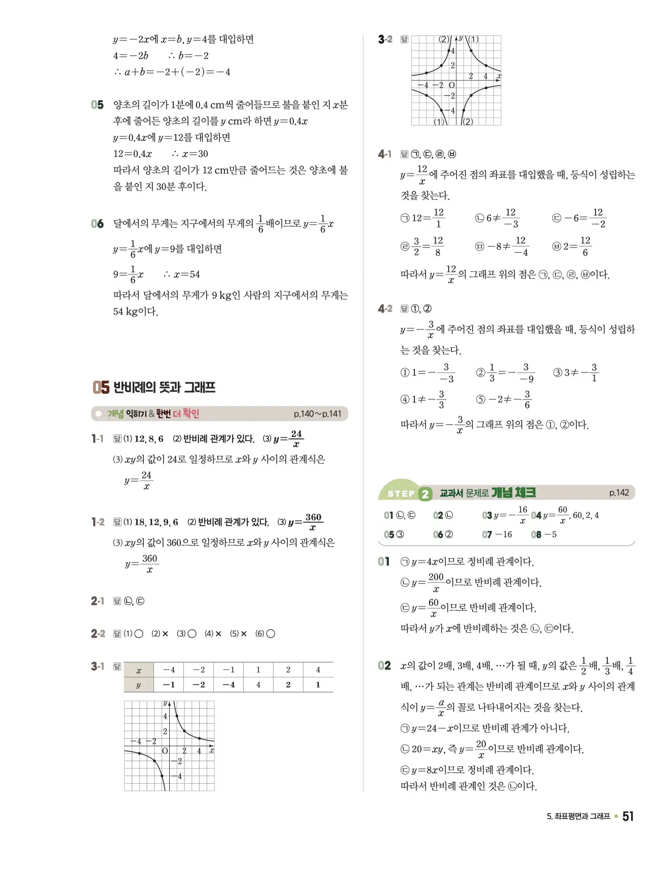 체크체크 중1-1 답지 51페이지
