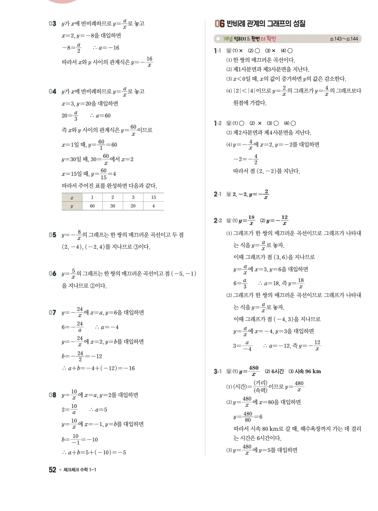 체크체크 중1-1 답지 52페이지