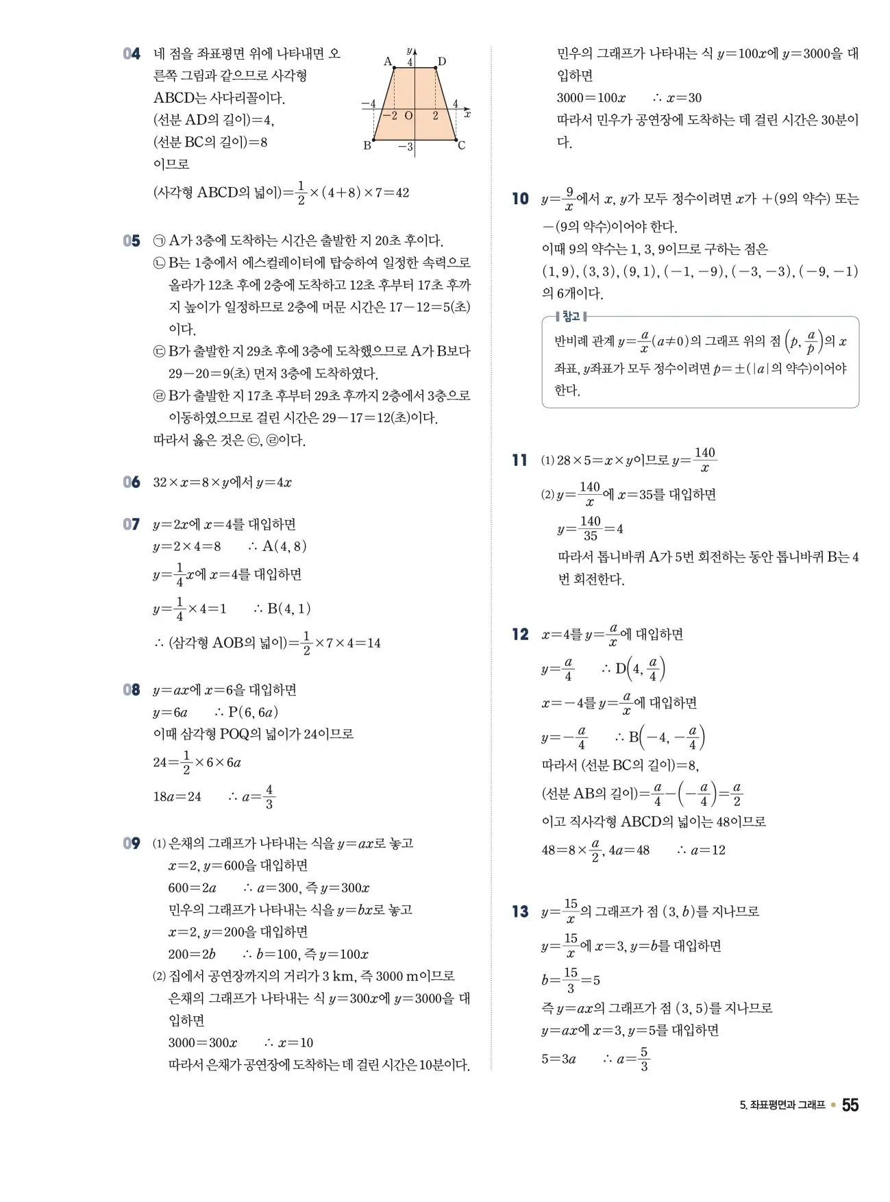 체크체크 중1-1 답지 55페이지