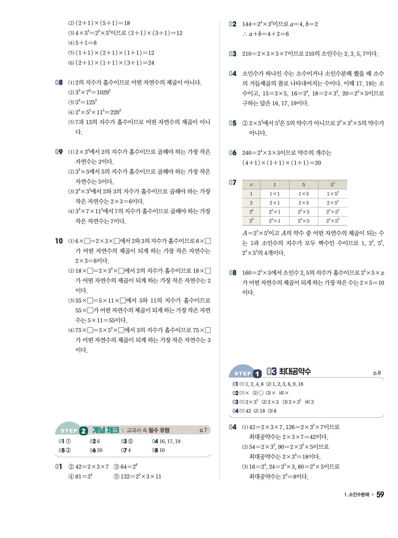 체크체크 중1-1 답지 59페이지