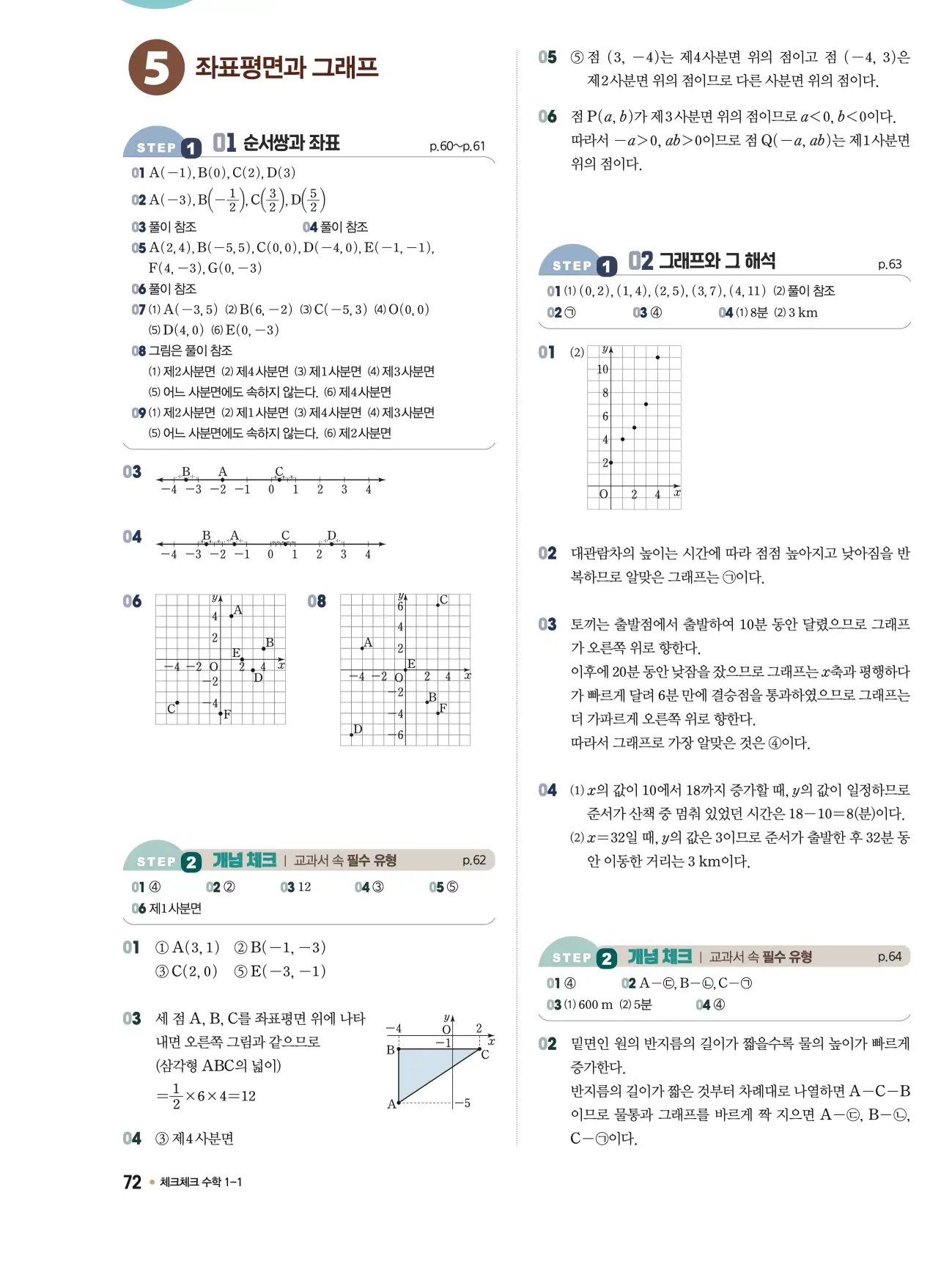 체크체크 중1-1 답지 72페이지
