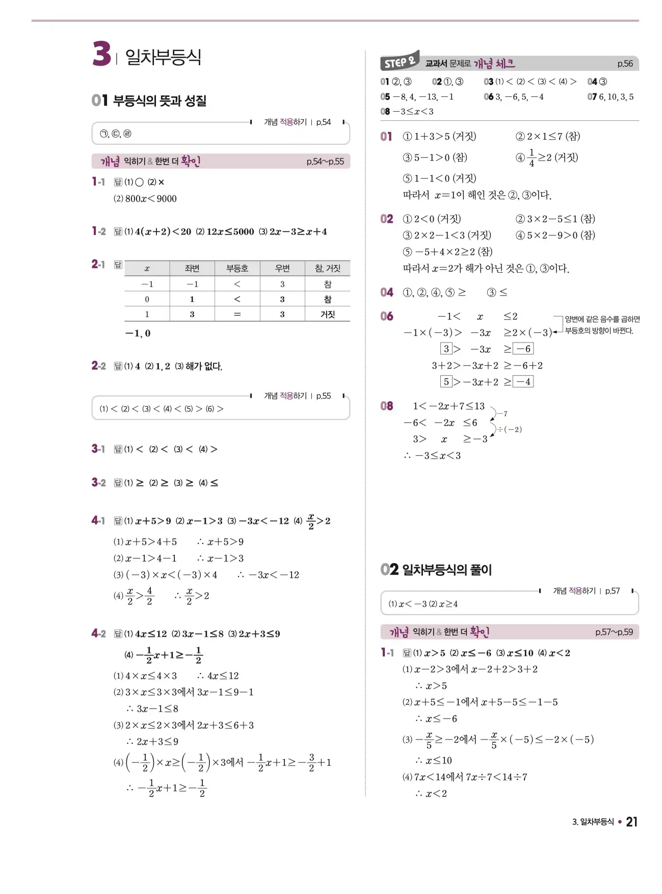 체크체크 중2-1 답지 21페이지