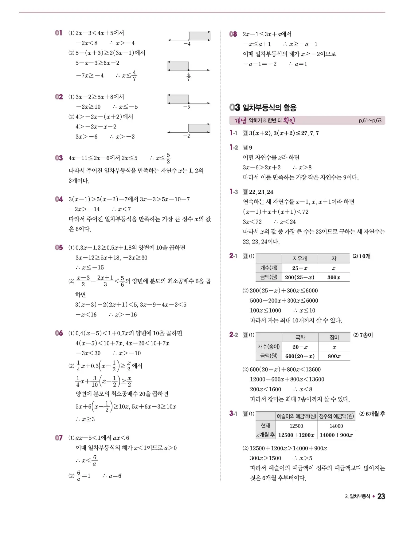 체크체크 중2-1 답지 23페이지