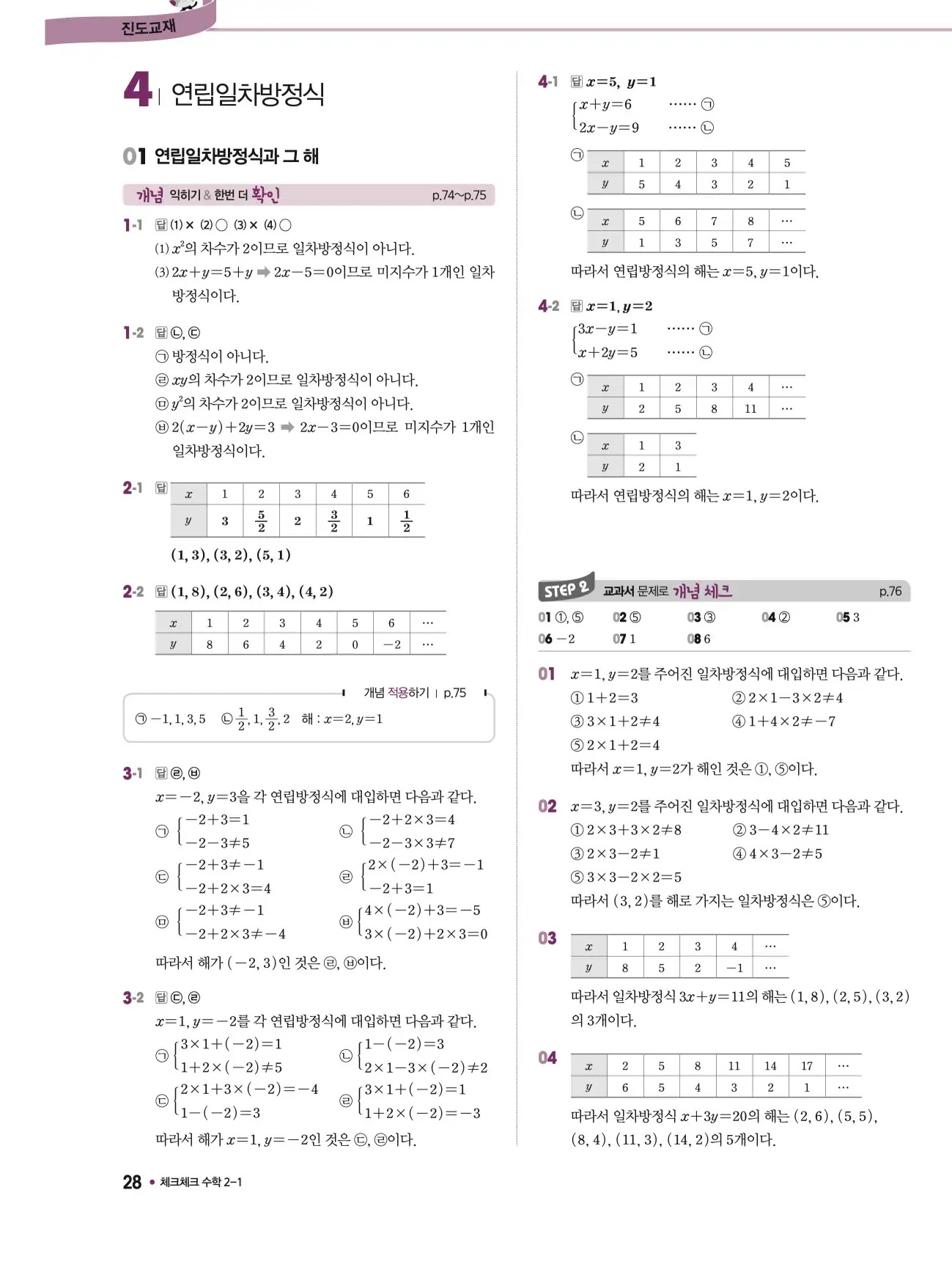 체크체크 중2-1 답지 28페이지