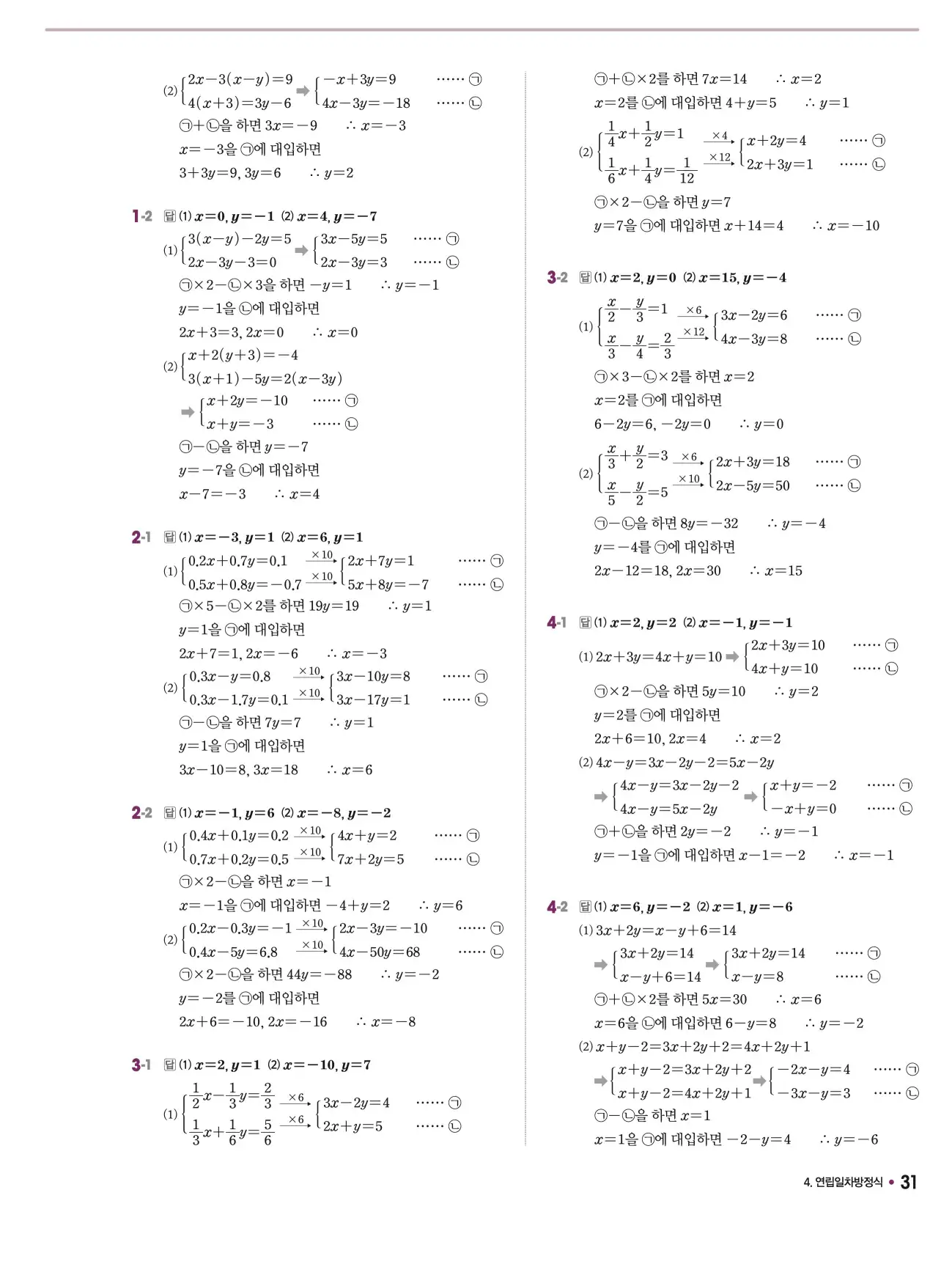 체크체크 중2-1 답지 31페이지