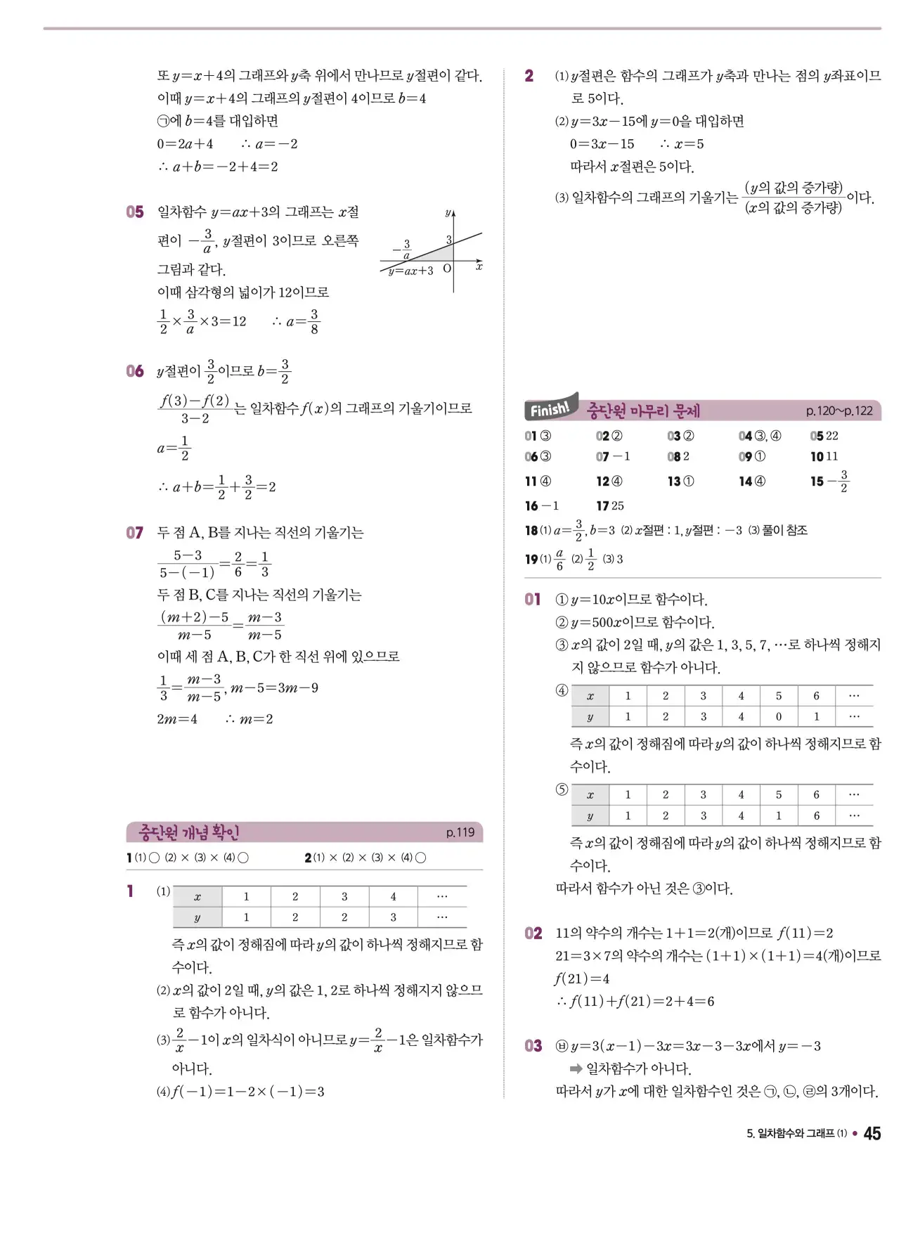 체크체크 중2-1 답지 45페이지