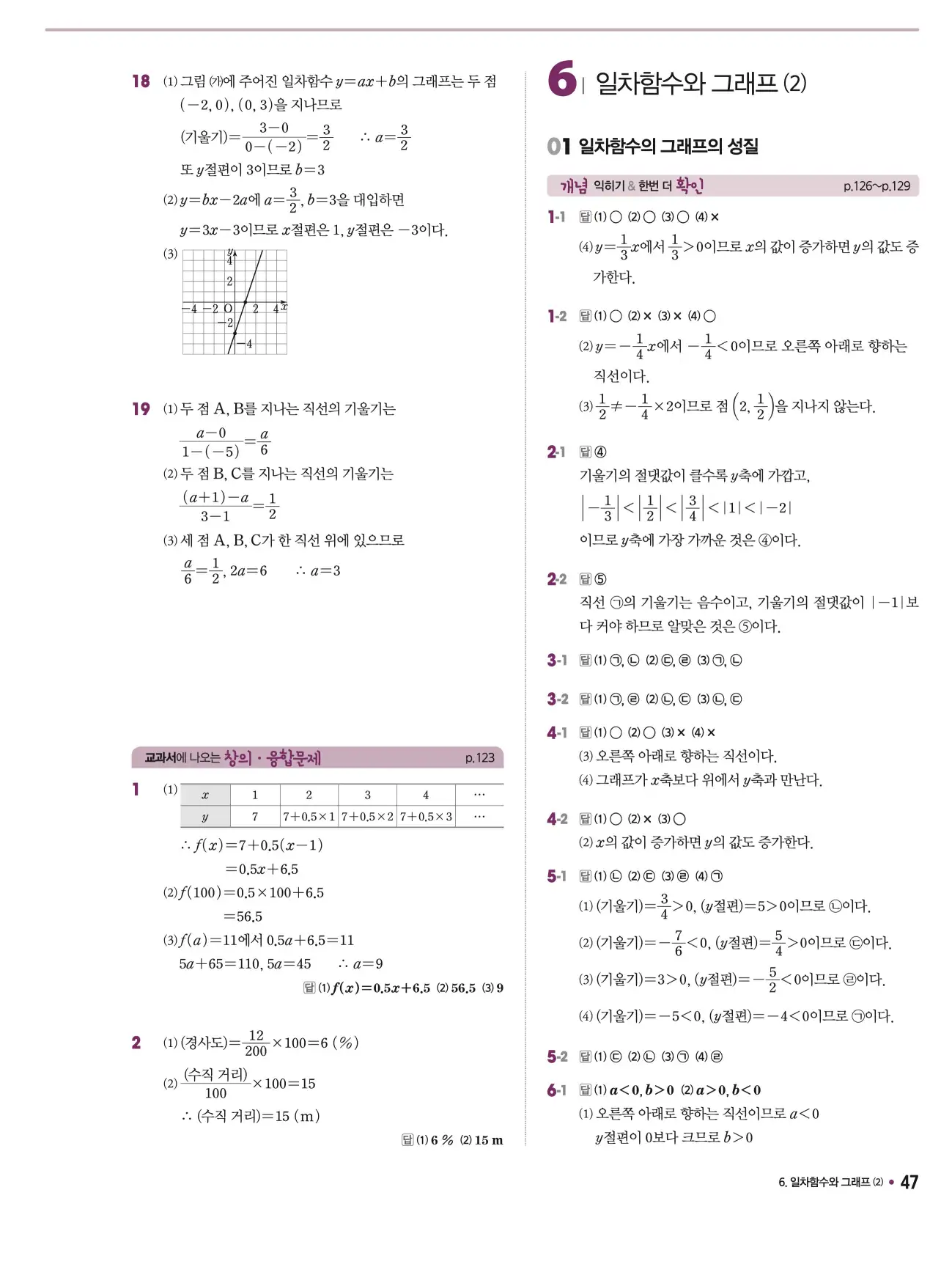체크체크 중2-1 답지 47페이지