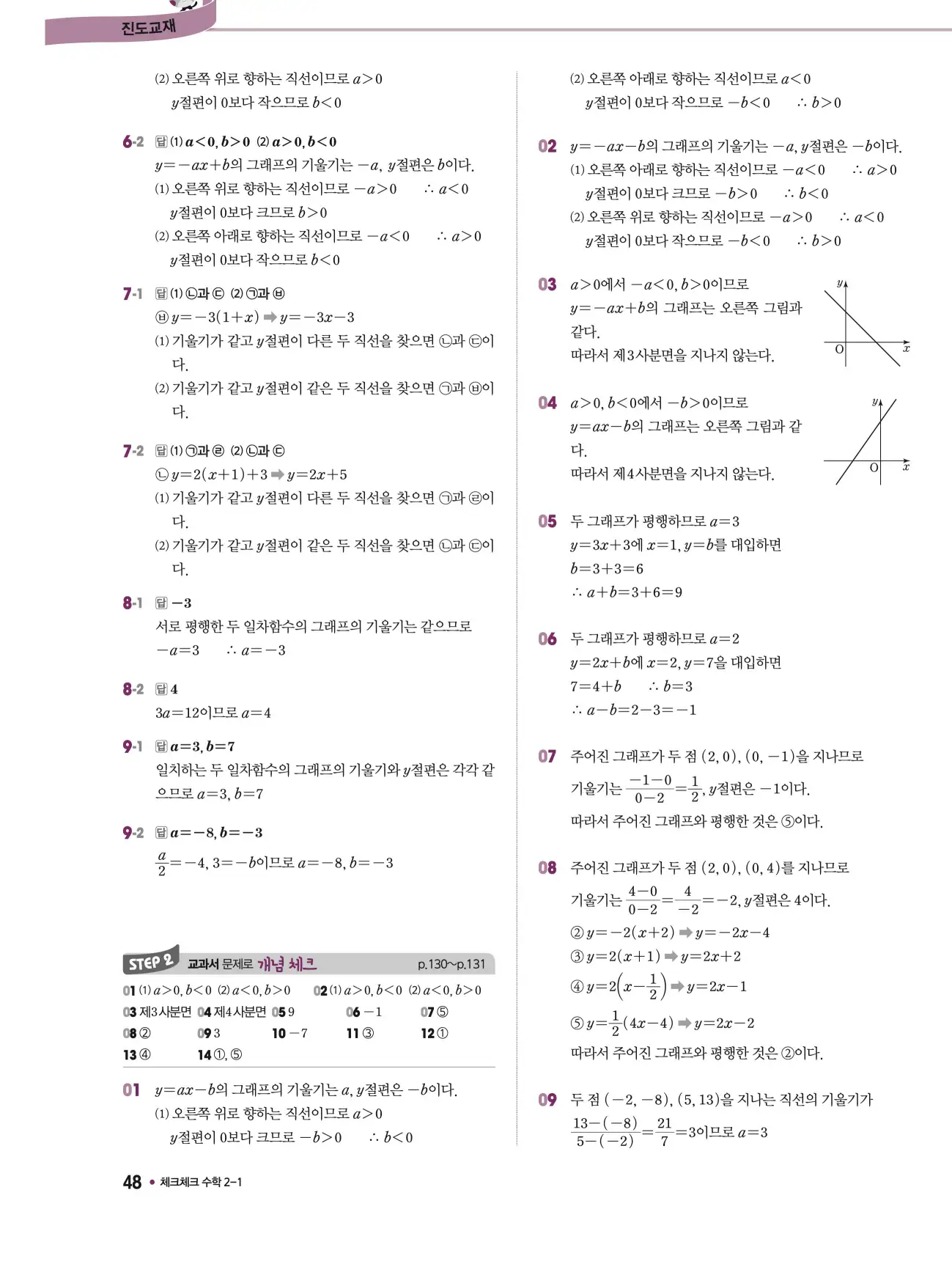 체크체크 중2-1 답지 48페이지