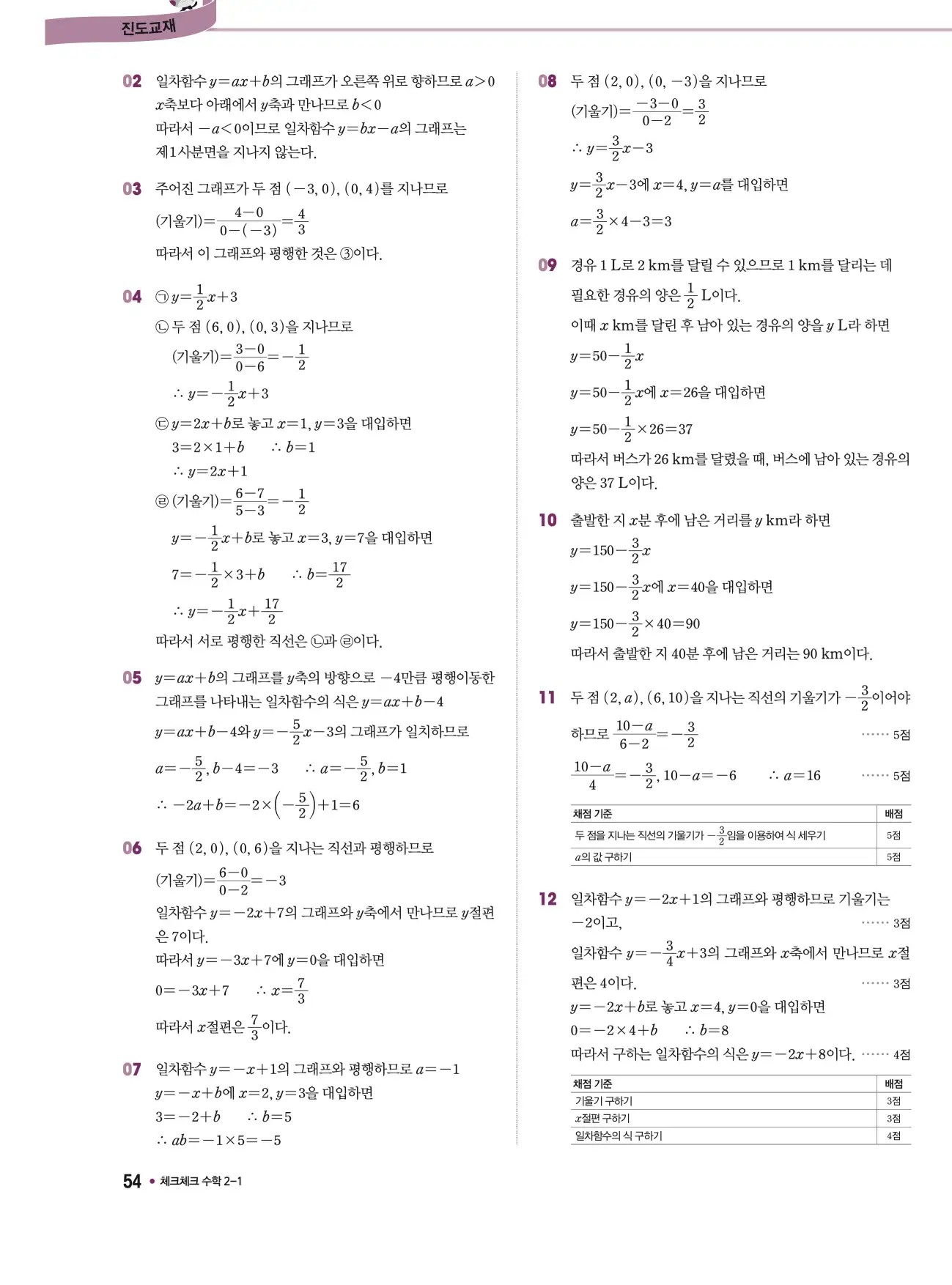 체크체크 중2-1 답지 54페이지