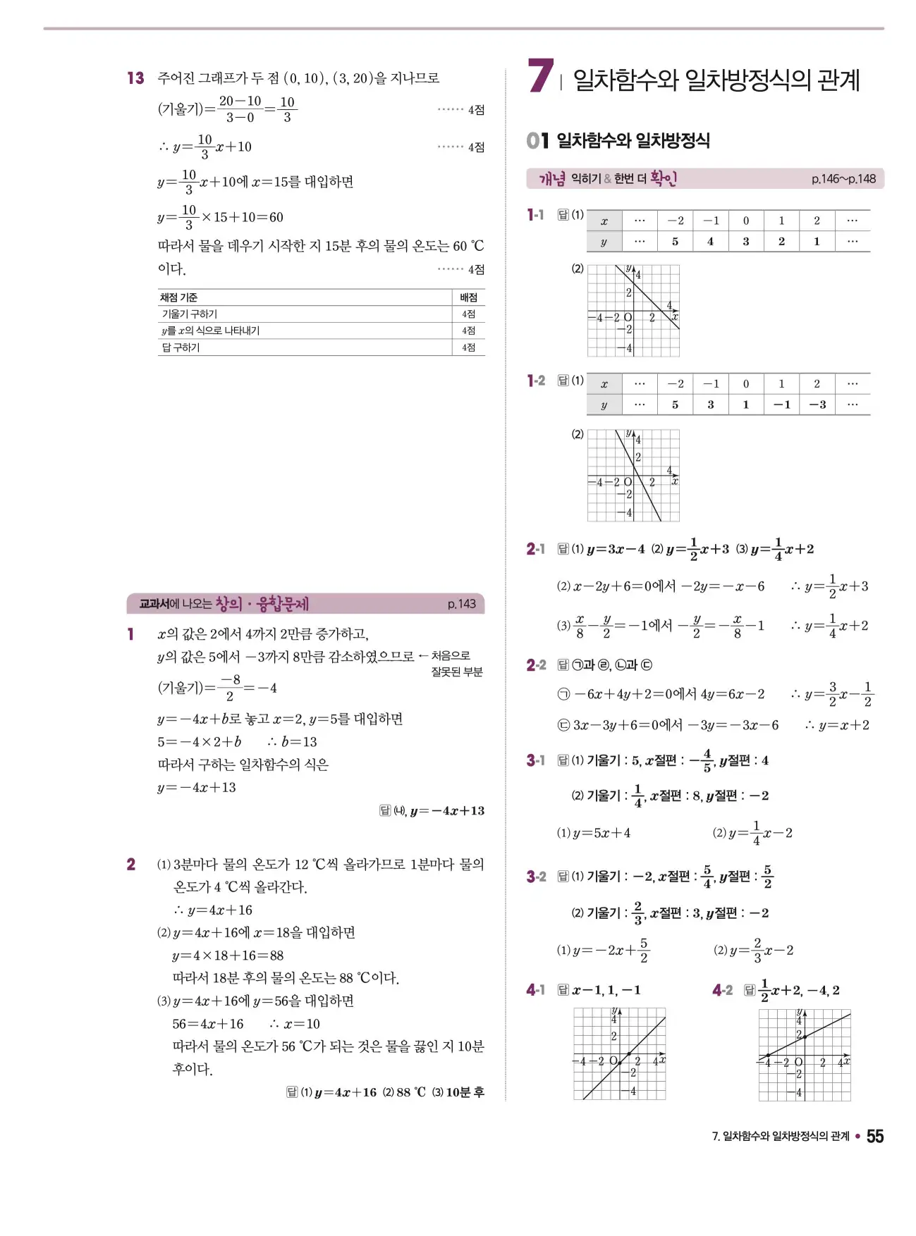 체크체크 중2-1 답지 55페이지