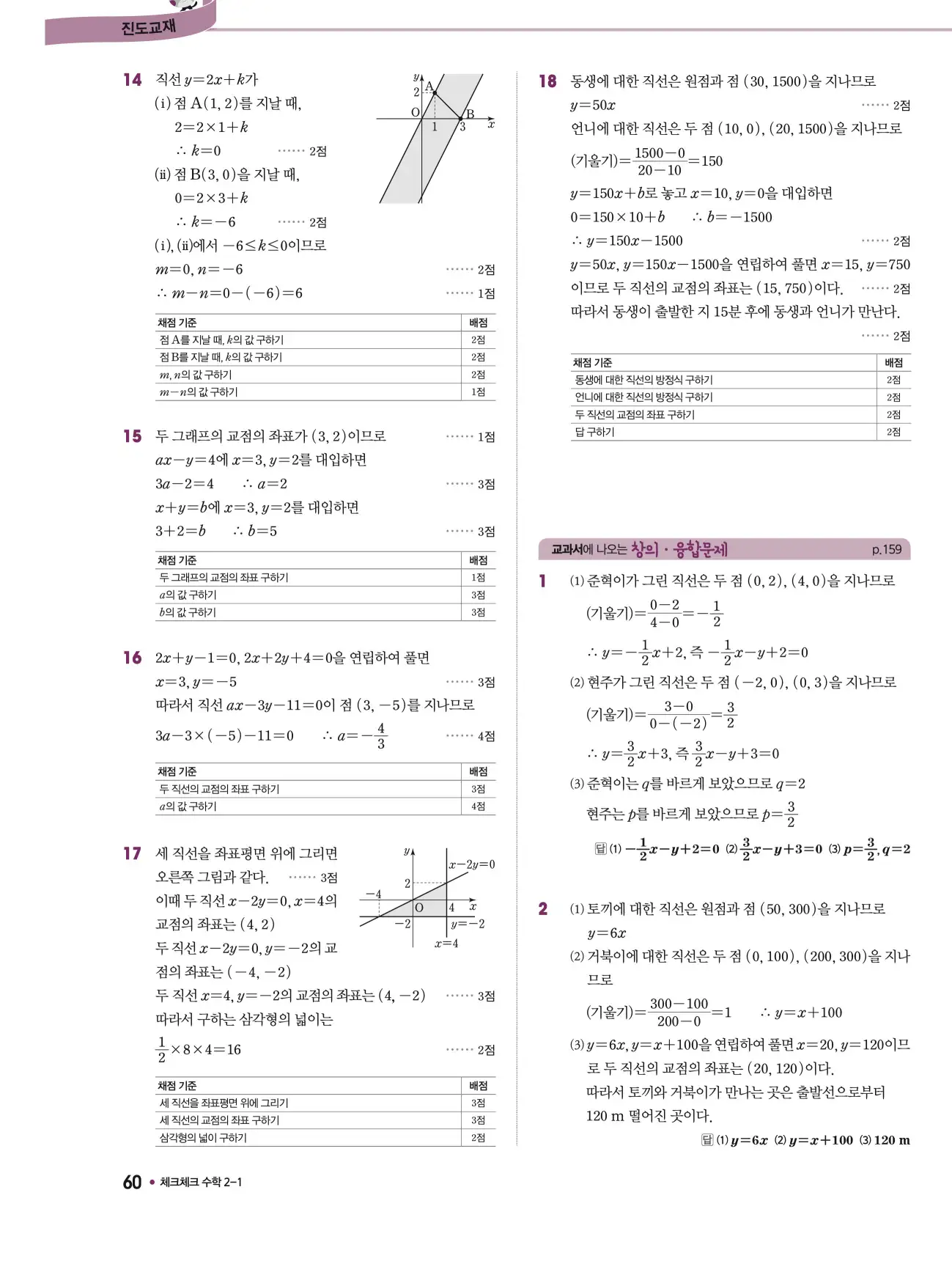 체크체크 중2-1 답지 60페이지