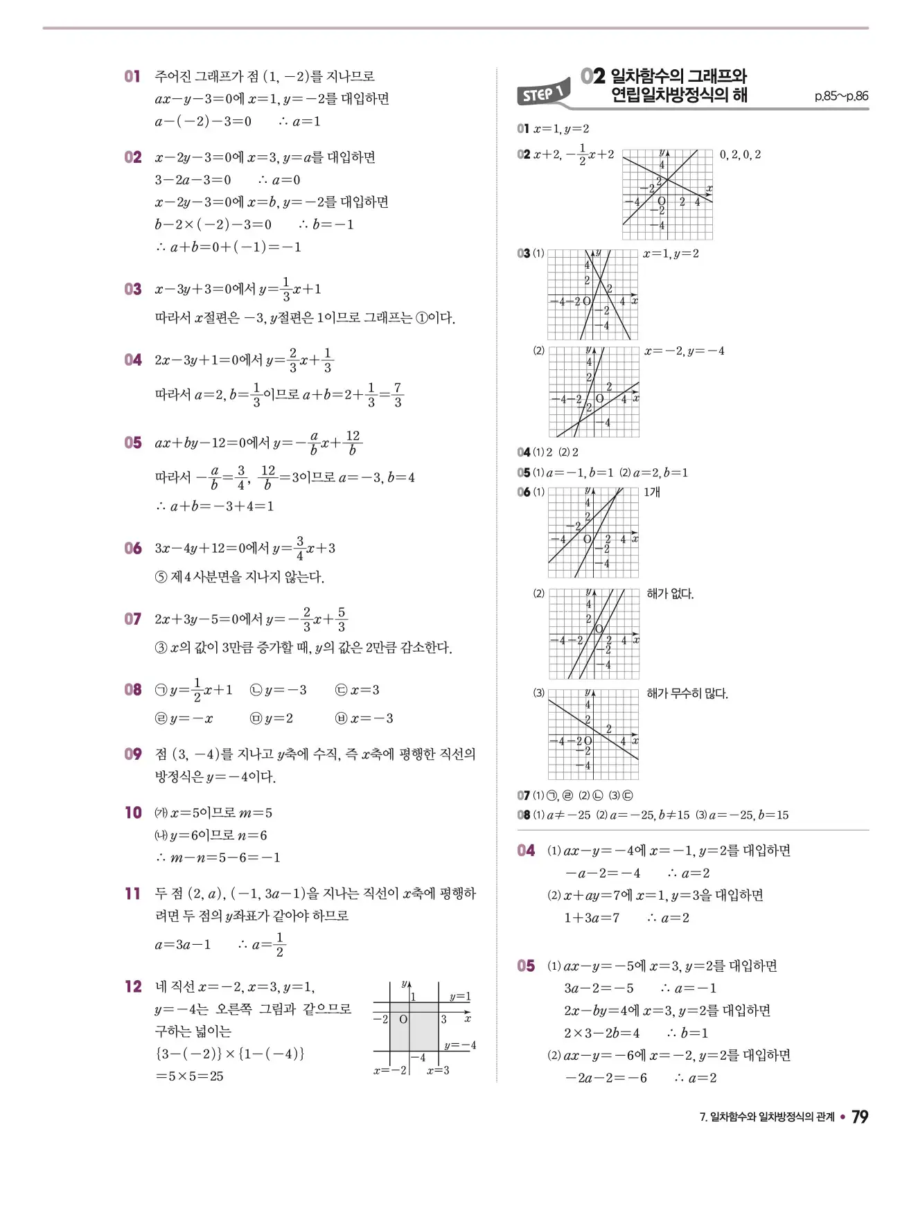 체크체크 중2-1 답지 79페이지