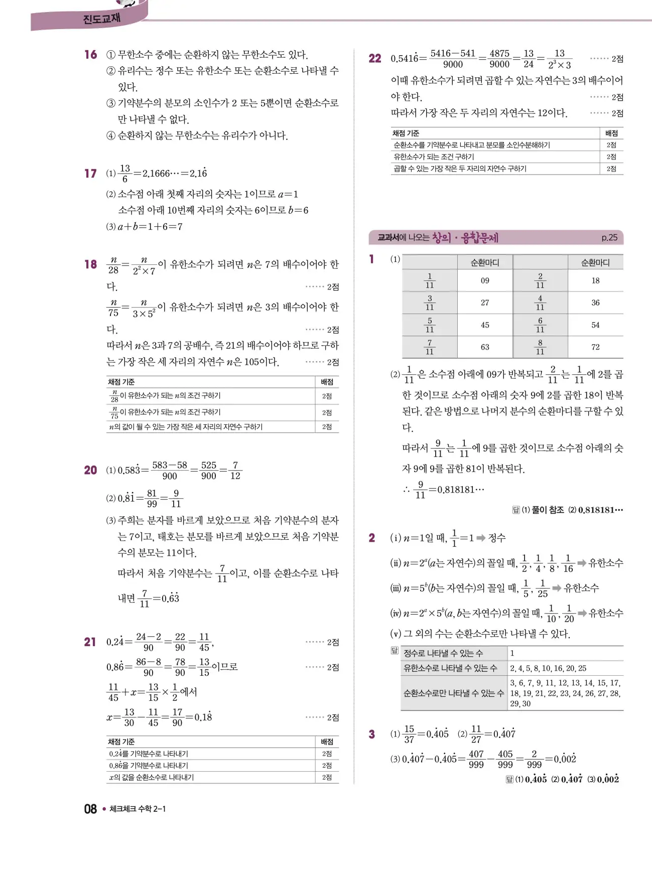 체크체크 중2-1 답지 8페이지
