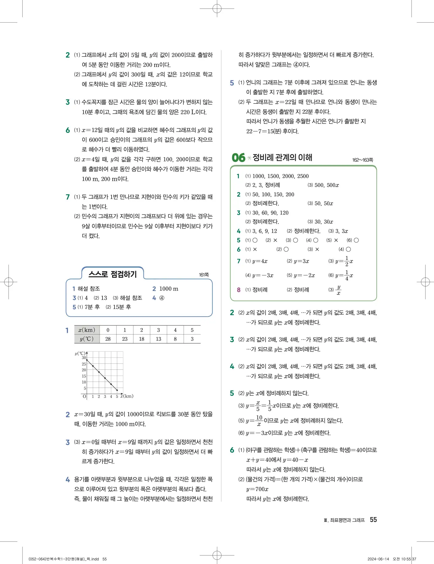 풍산자 반복수학 중1-1 답지 55페이지