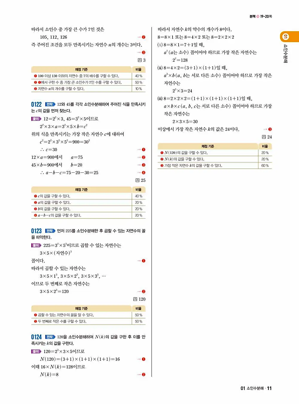 2025 쎈 중등 수학 1-1 답지 11