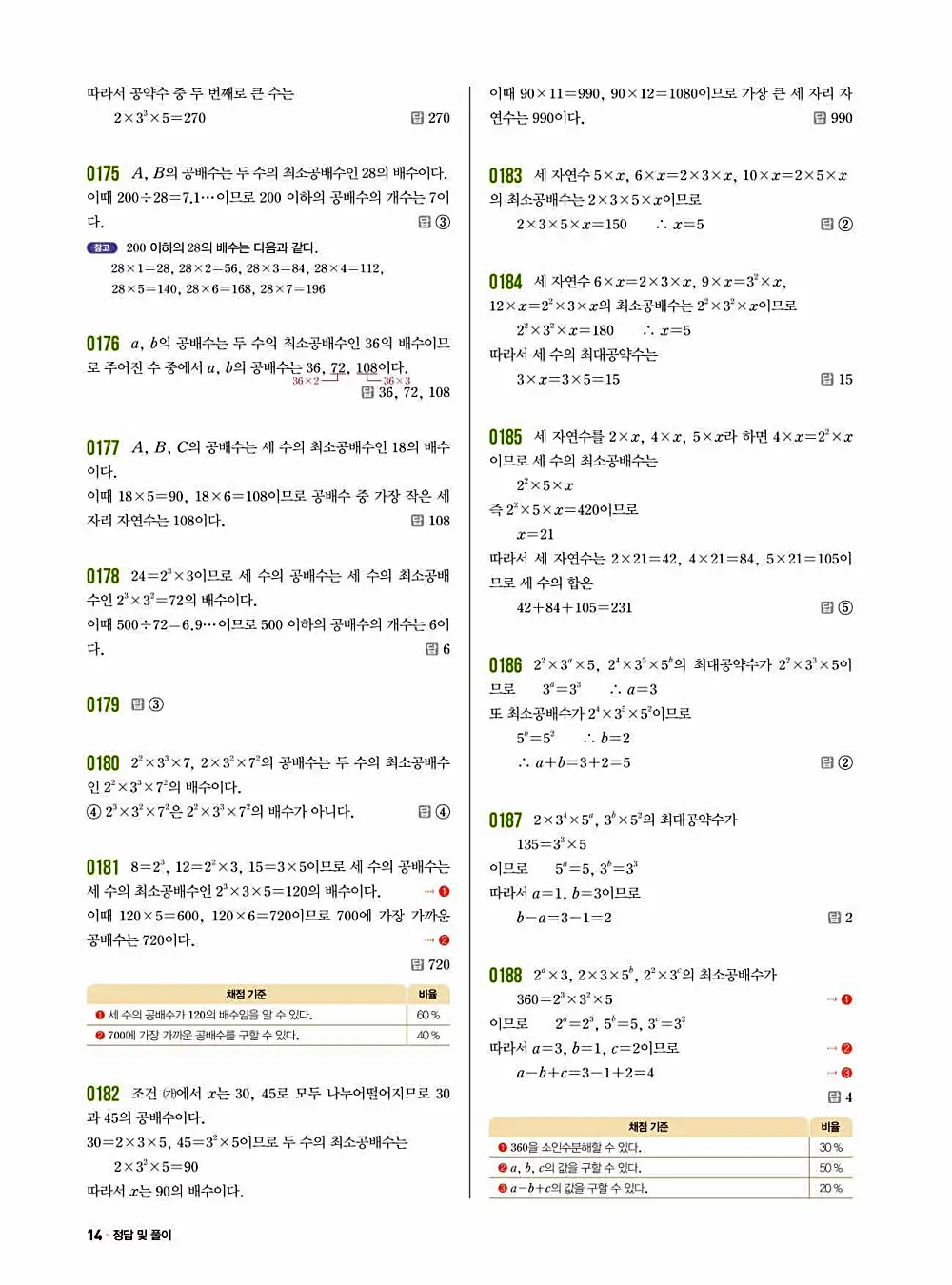 2025 쎈 중등 수학 1-1 답지 14