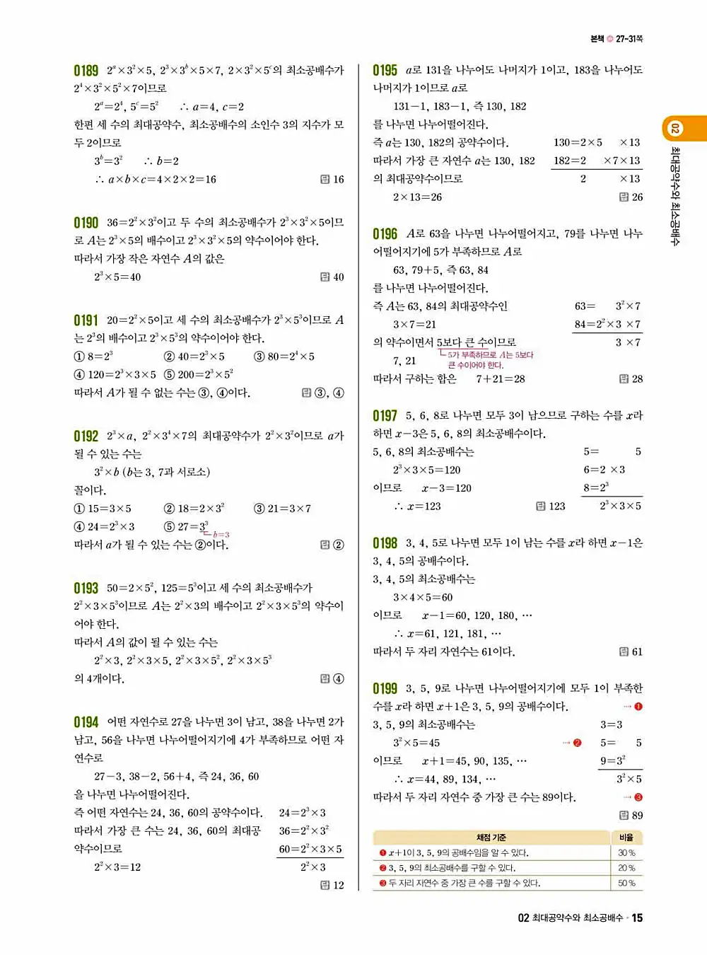 2025 쎈 중등 수학 1-1 답지 15