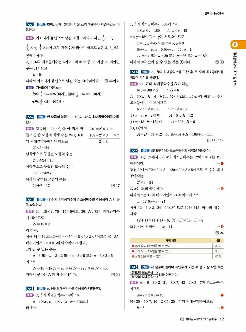 2025 쎈 중등 수학 1-1 답지 19