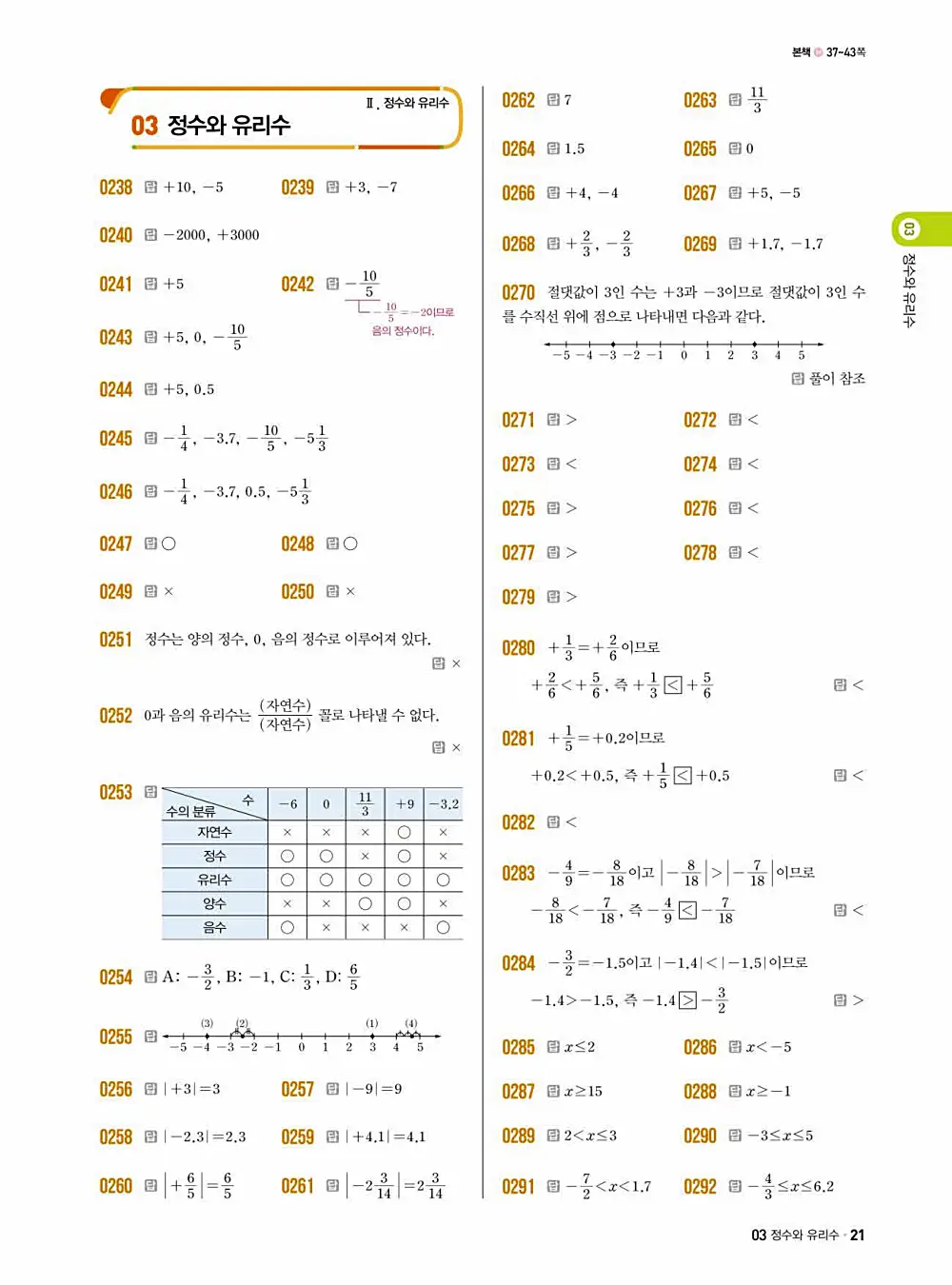 2025 쎈 중등 수학 1-1 답지 21