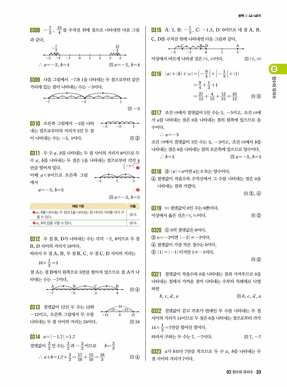 2025 쎈 중등 수학 1-1 답지 23
