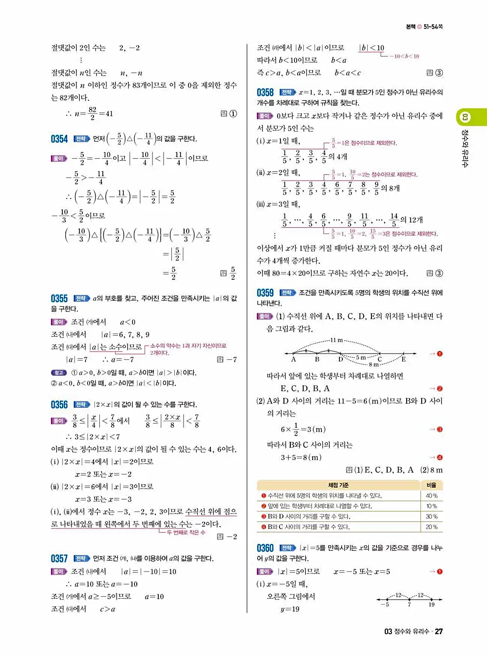 2025 쎈 중등 수학 1-1 답지 27