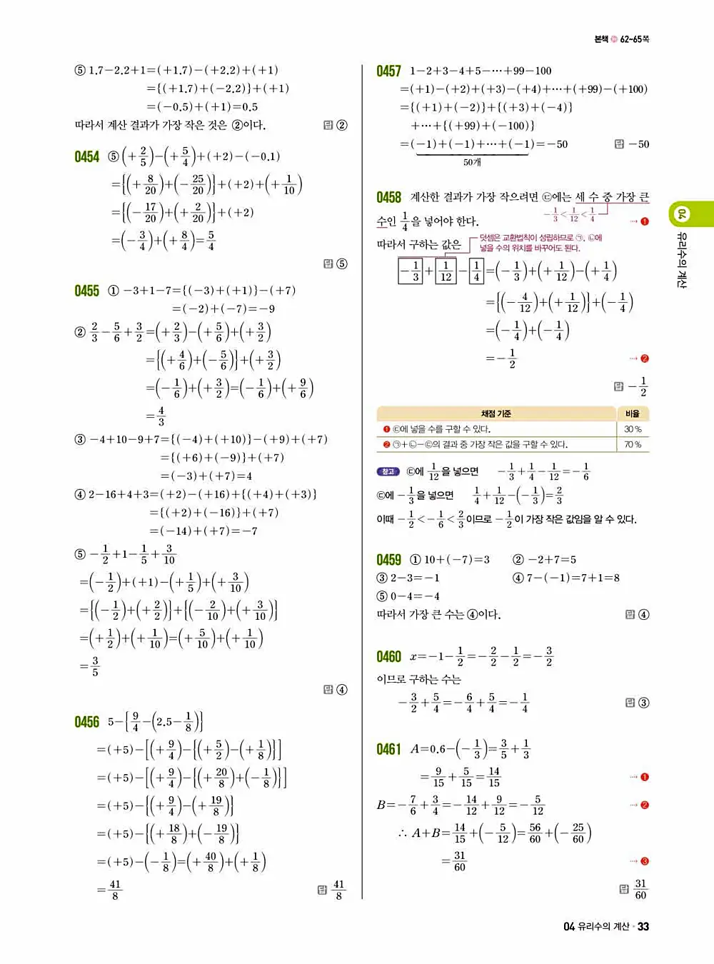 2025 쎈 중등 수학 1-1 답지 33