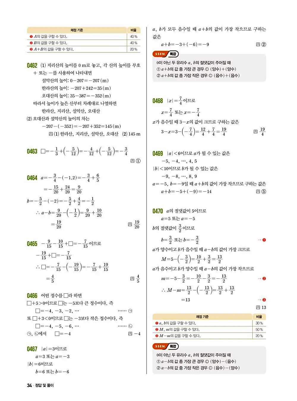 2025 쎈 중등 수학 1-1 답지 34