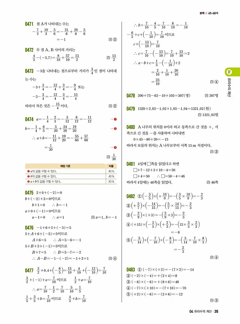 2025 쎈 중등 수학 1-1 답지 35
