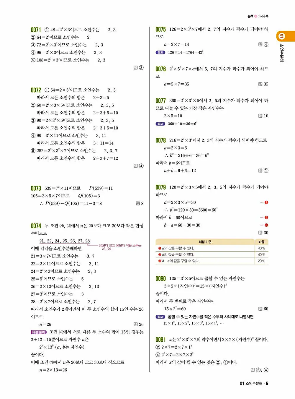 2025 쎈 중등 수학 1-1 답지 5