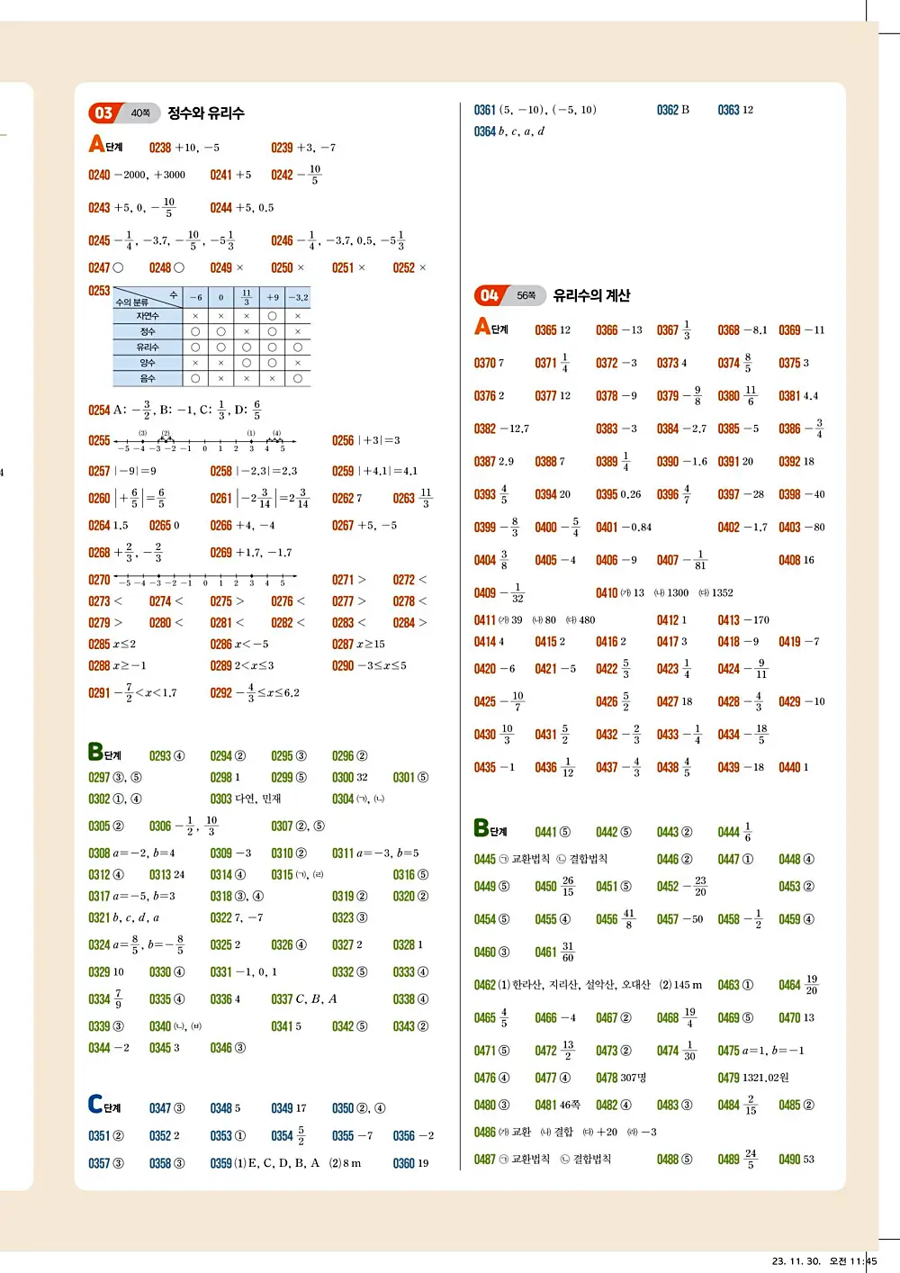 [답지나라] 2025 최신개정 쎈 1-1 쎈수학 빠른답지 3 - 낚시없는진짜답지