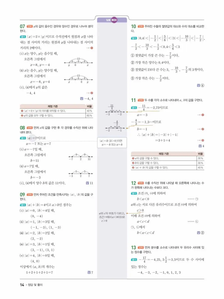 일품 중1-1 답지 14