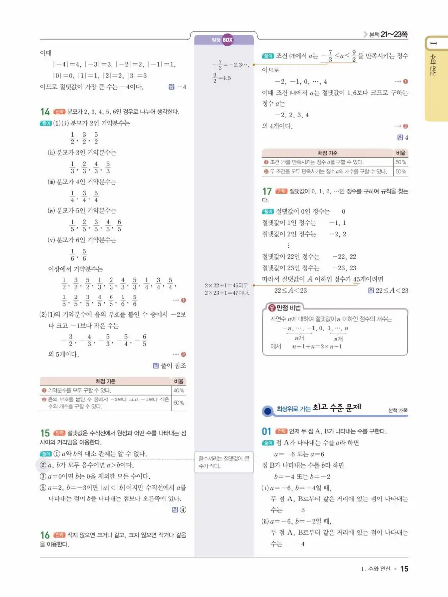일품 중1-1 답지 15