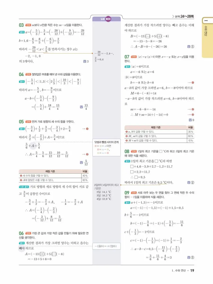 일품 중1-1 답지 19