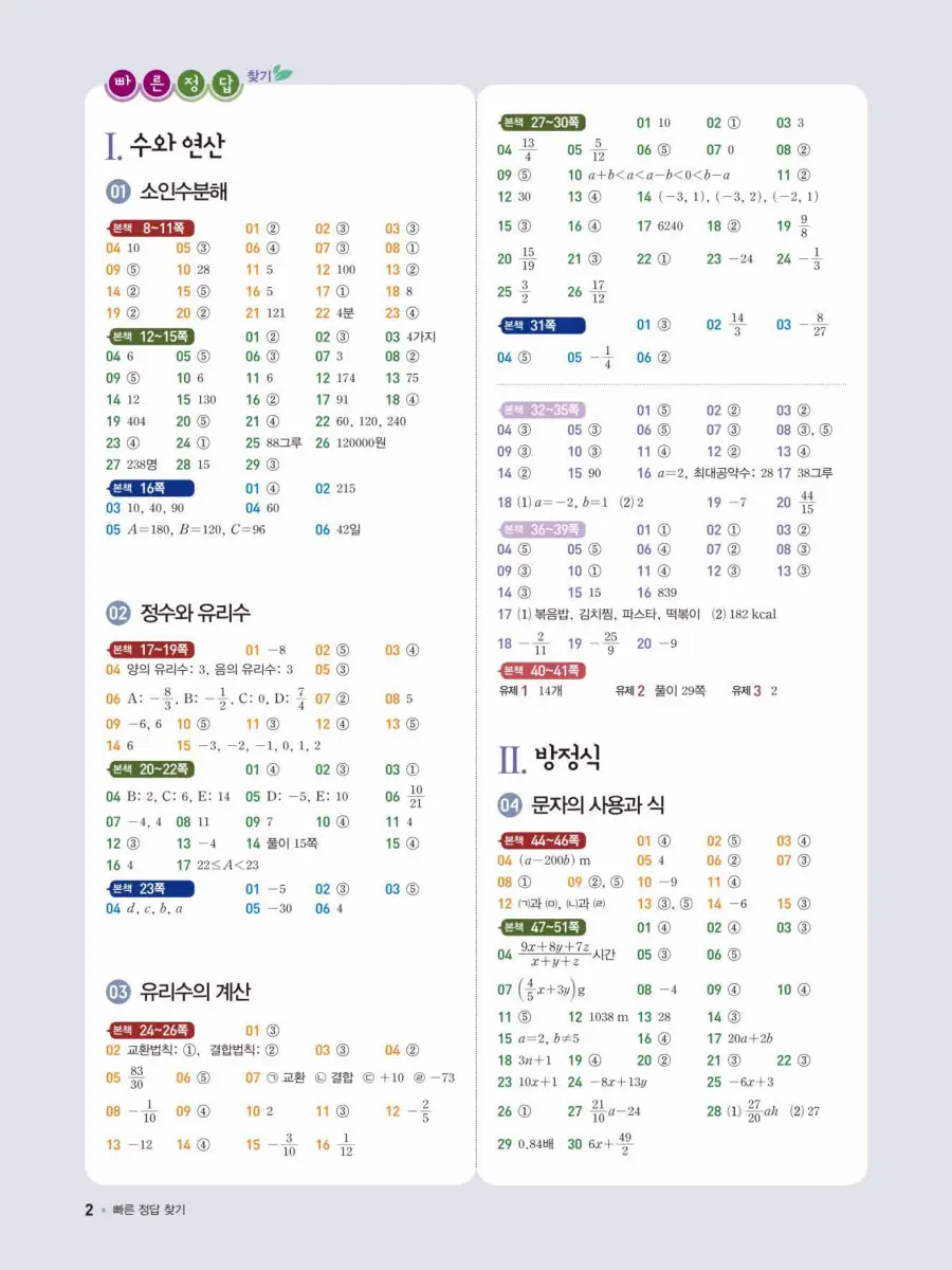 일품 중1-1 답지 2
