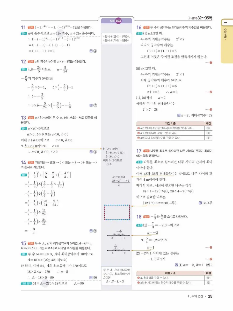 일품 중1-1 답지 25