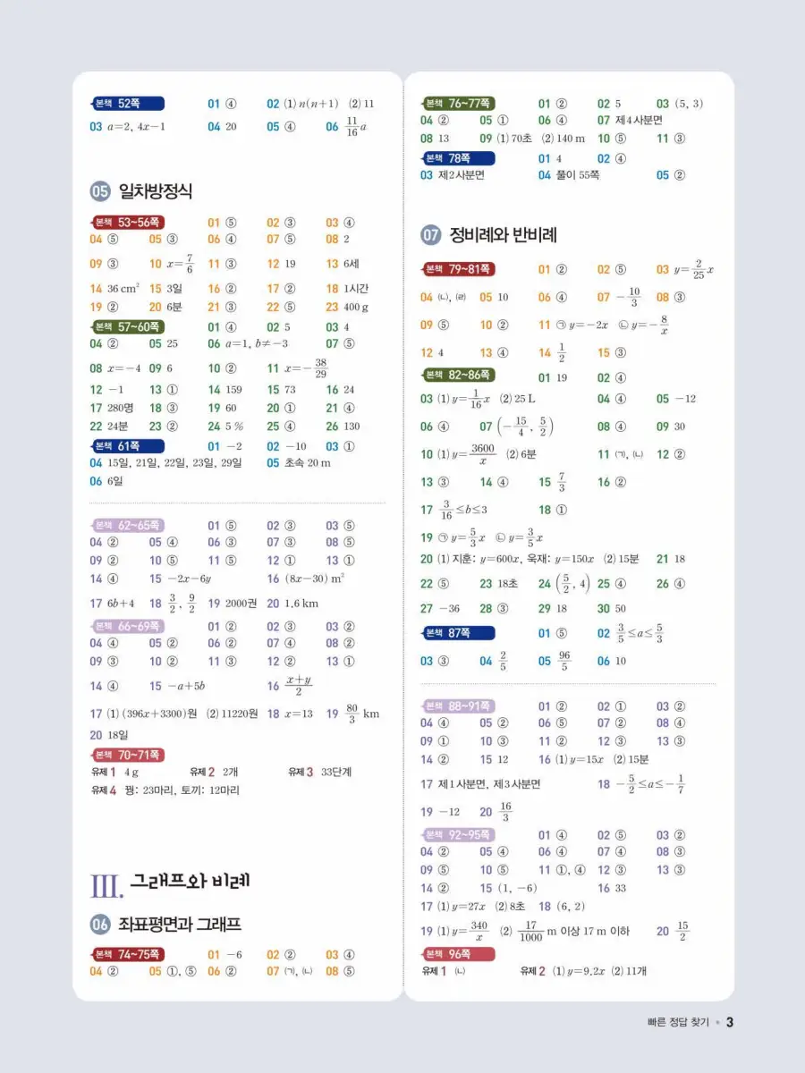 일품 중1-1 답지 3