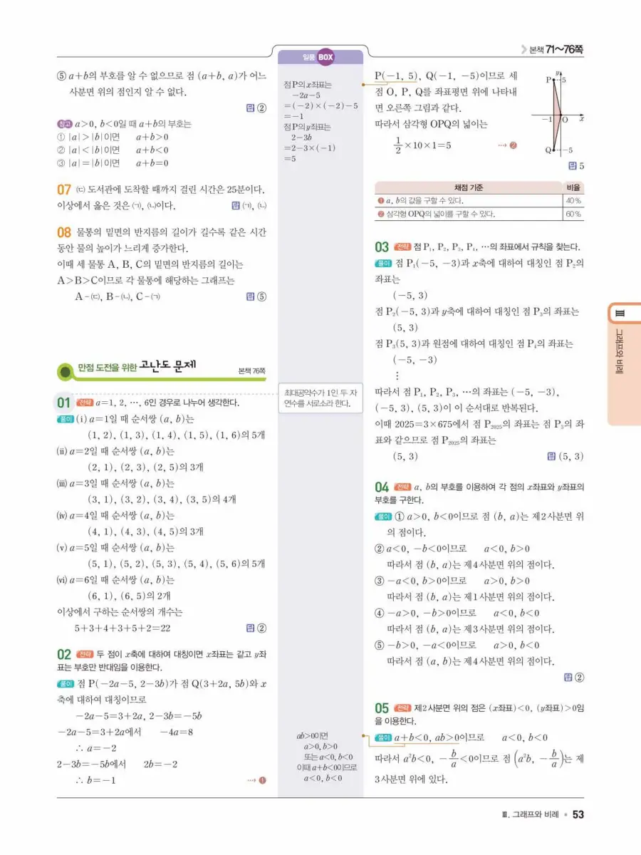 일품 중1-1 답지 53