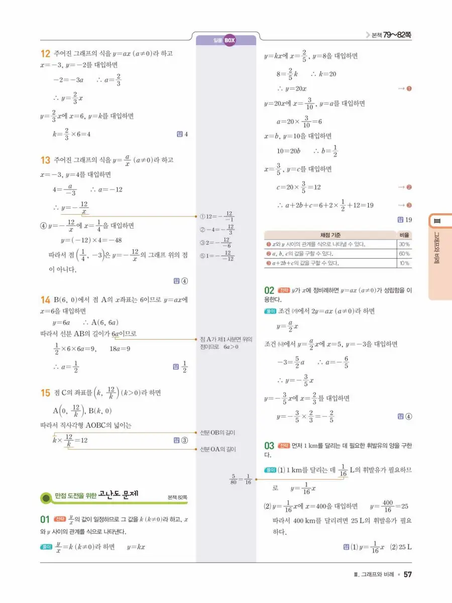 일품 중1-1 답지 57