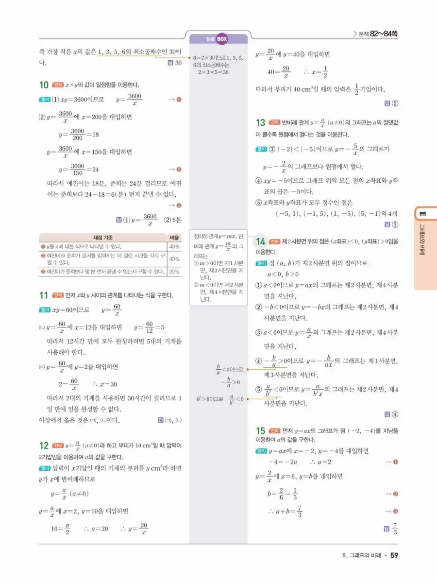 일품 중1-1 답지 59