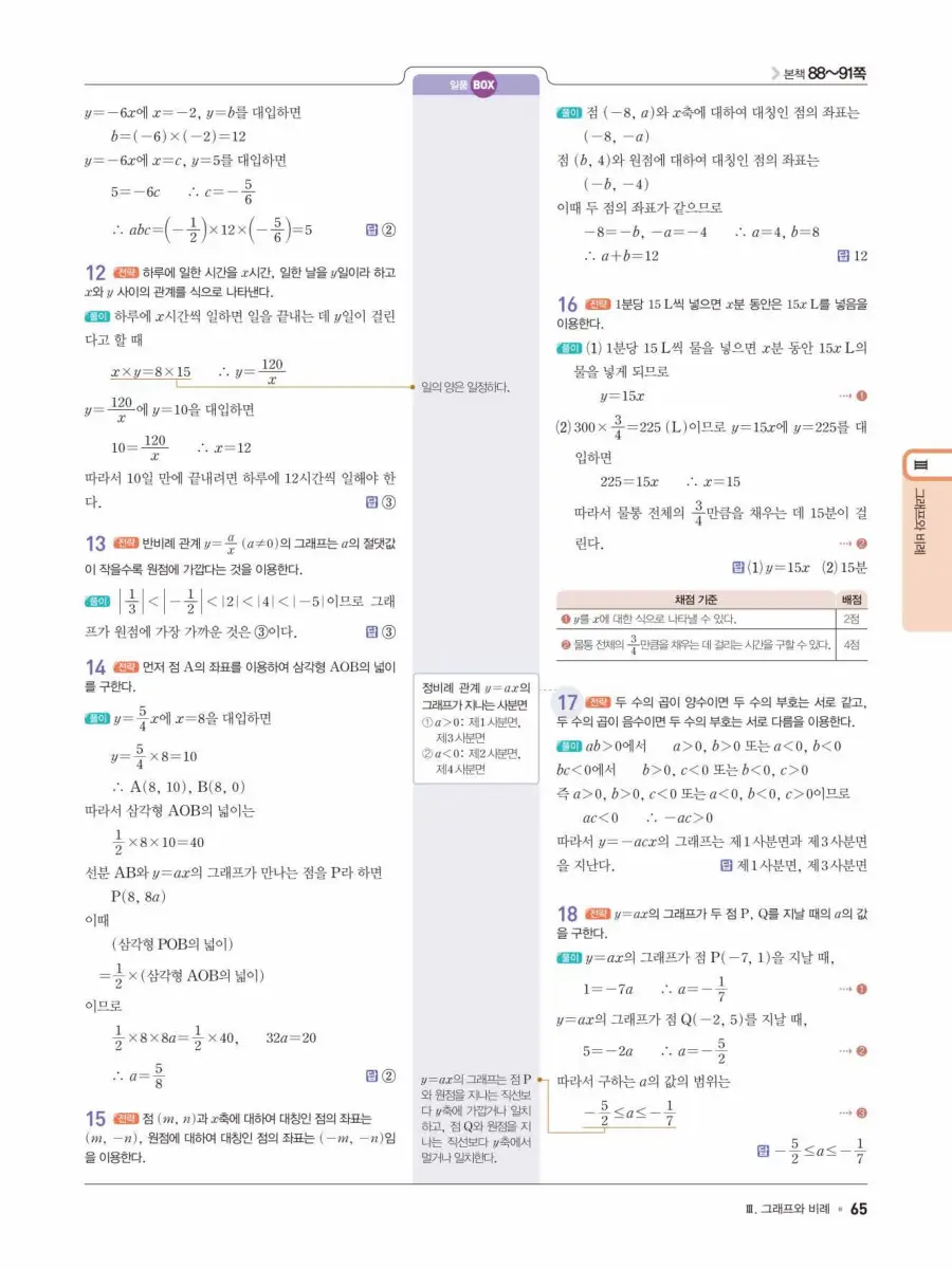 일품 중1-1 답지 65