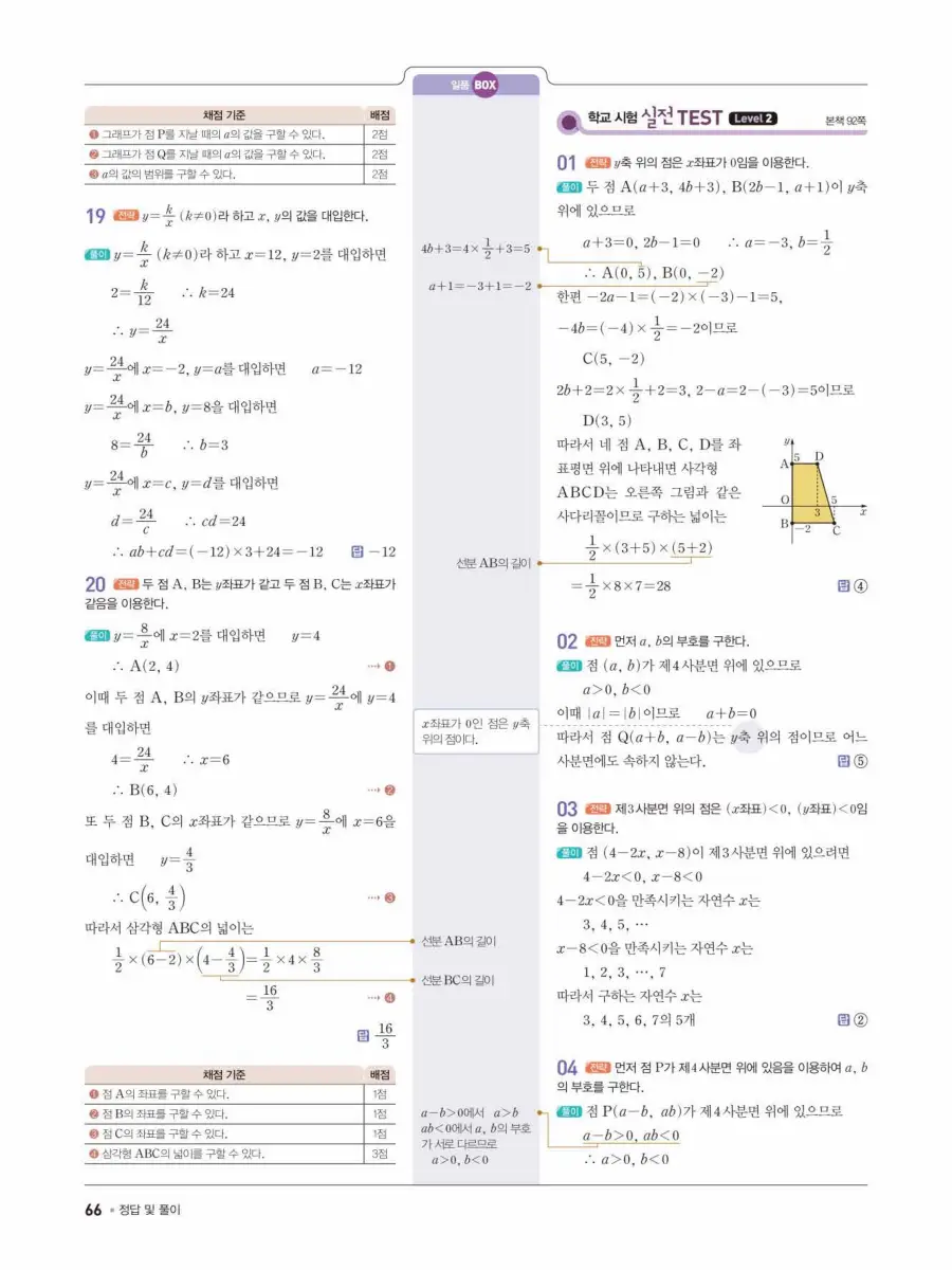 일품 중1-1 답지 66