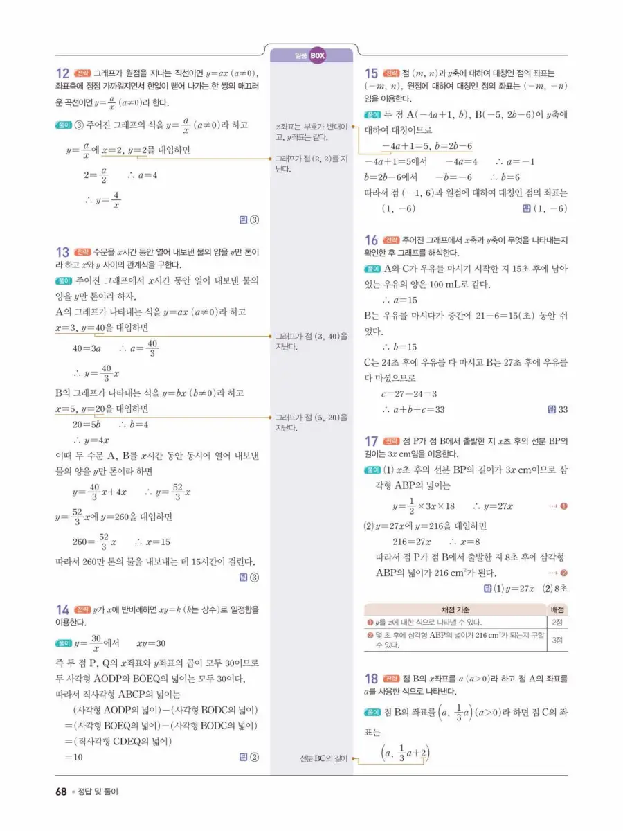 일품 중1-1 답지 68