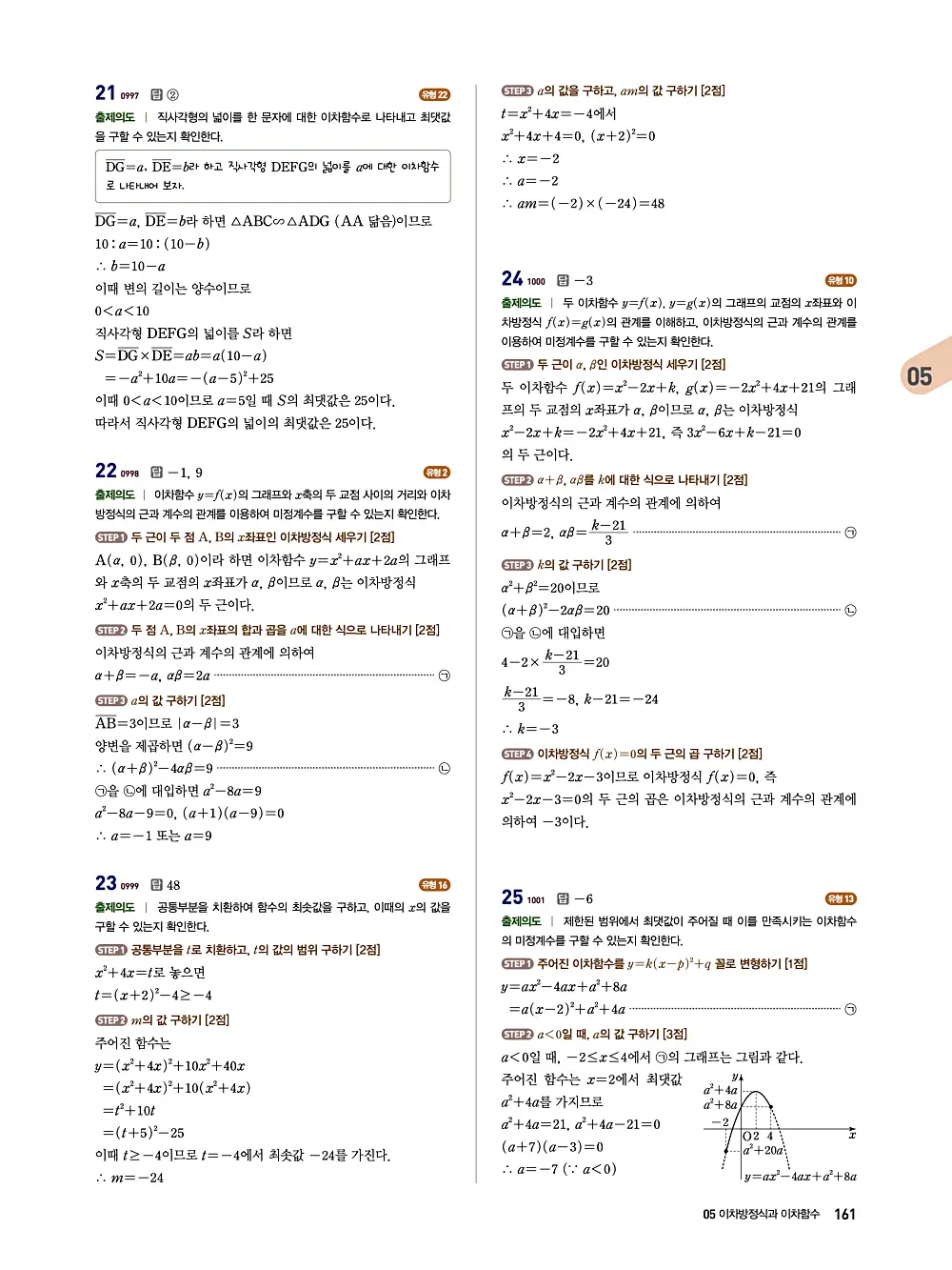 수매씽 답지 160