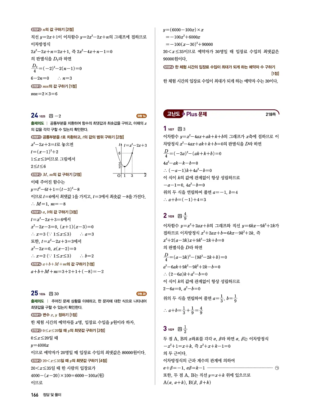 수매씽 답지 165