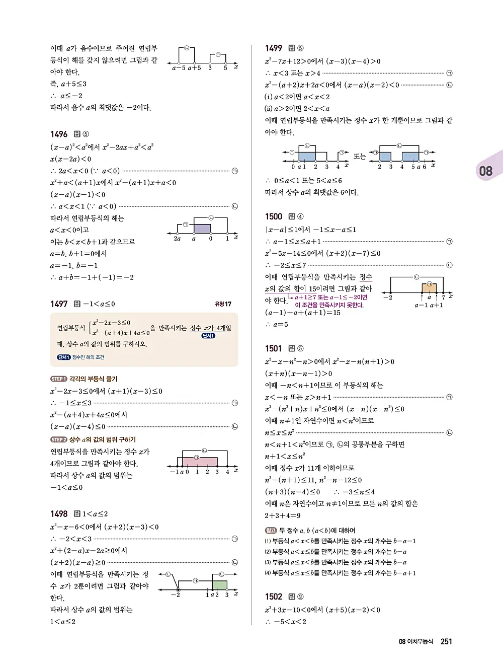 수매씽 답지 250