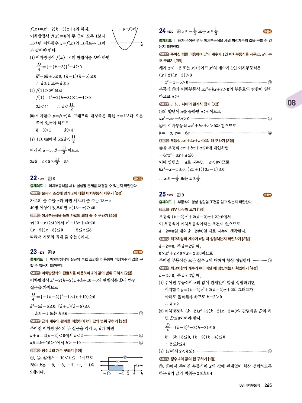 수매씽 답지 264